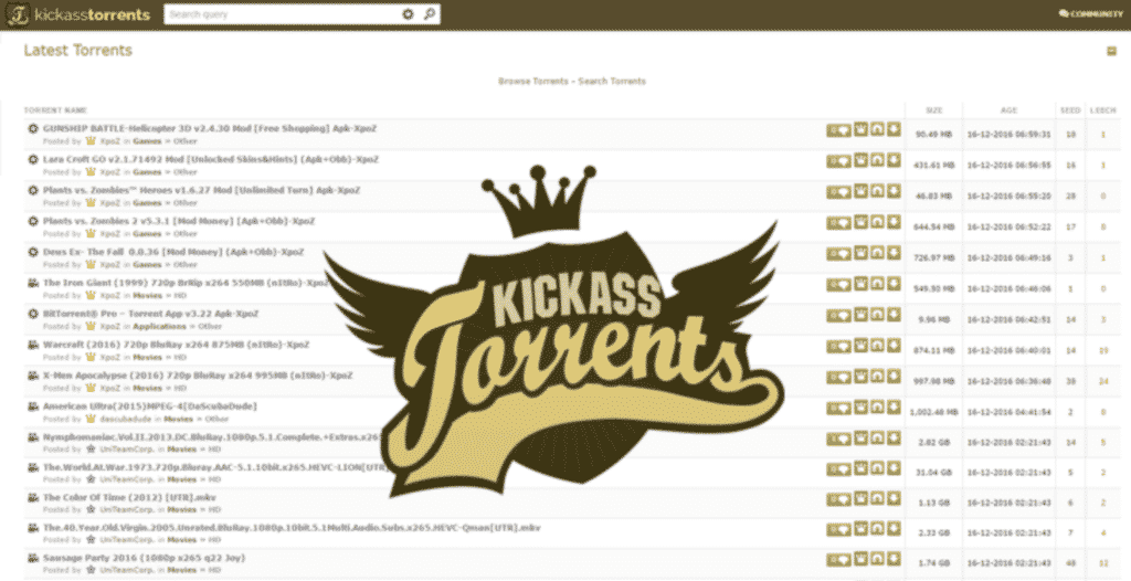 KickAss Torrents website