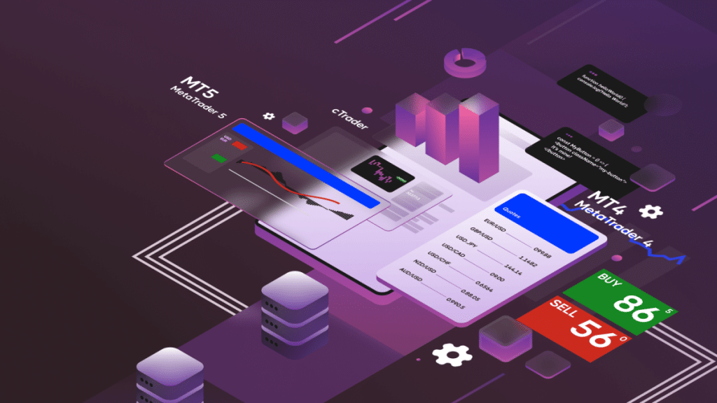 PropFirmMatch.com Enhances Trader Experience with Advanced Technologies and Comprehensive Tools